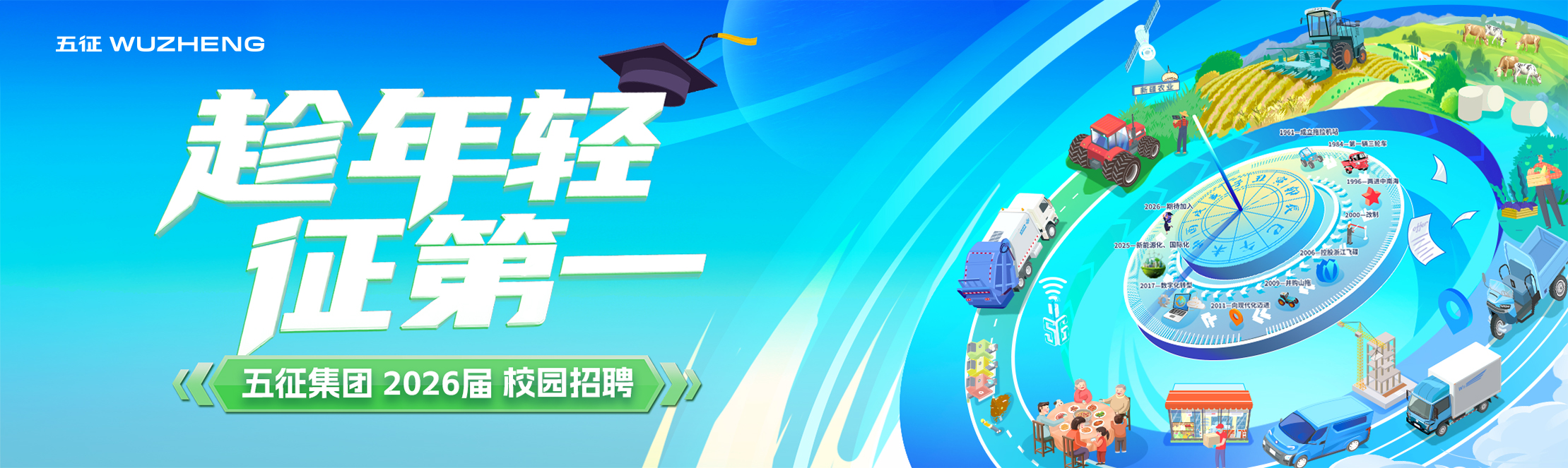 五征集团